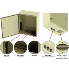 QUADRO HERMÉTICO INSTRUFIBER 