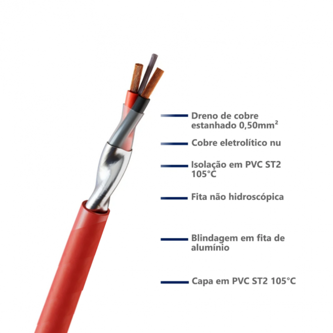 CABO PARA ALARME/DETECÇÃO INCÊNDIO 1X2X1,00MM² VERMELHO - INSTRUFIBER