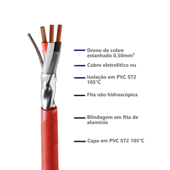 CABO PARA ALARME/DETECÇÃO INCÊNDIO 1X3X1,00MM² VERMELHO - INSTRUFIBER