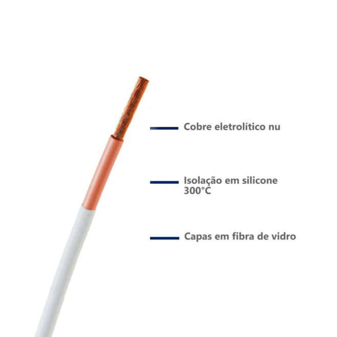 CABO SILICONE 1,50 MM² 300 GRAUS COM FIBRA DE VIDRO BRANCO - INSTRUFIBER