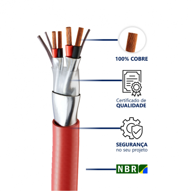 CABO PARA ALARME/DETECÇÃO INCÊNDIO 1X2X1,50 + 1X2X0,75 MM² VERMELHO - INSTRUFIBER