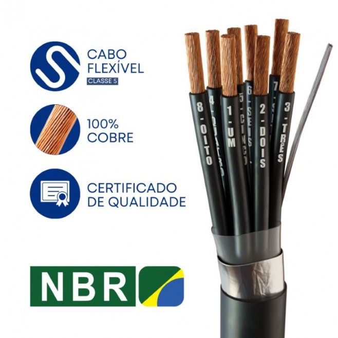 CABO COMANDO/CONTROLE 5X2,50 MME BLINDADO FITA ALUMINIZADA PRETO - INSTRUFIBER