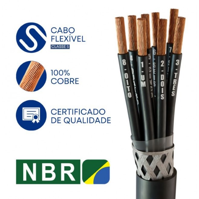 CABO COMANDO/CONTROLE 10X1,00 MM² BLINDADO MALHA DE COBRE ESTANHADO PRETO - INSTRUFIBER