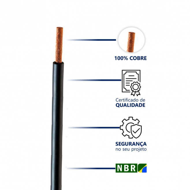 CABO DE SOLDA 120,00 MM² DE BORRACHA PRETO - INSTRUFIBER