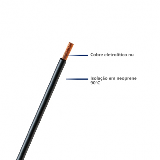 CABO DE SOLDA 120,00 MM² DE BORRACHA PRETO - INSTRUFIBER