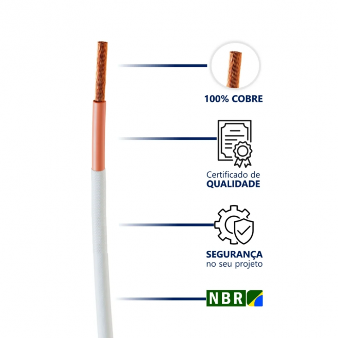 CABO SILICONE 1,50 MM² 300 GRAUS COM FIBRA DE VIDRO BRANCO - INSTRUFIBER