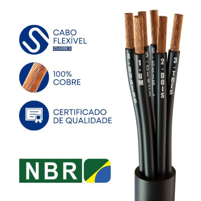 CABO COMANDO/CONTROLE 10X0,75 MM² SEM BLINDAGEM PRETO - INSTRUFIBER