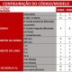 TRANSMISSOR DE VELOCIDADE DO AR COM VAZÃO EE660 - INSTRUFIBER