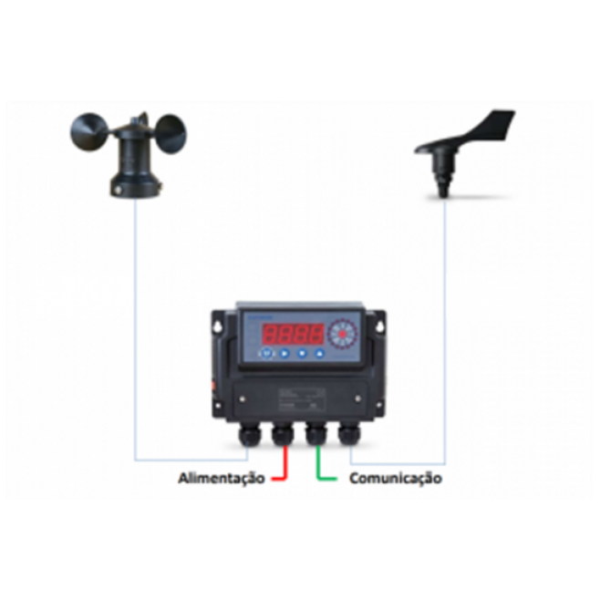 Kit Anemômetro Velocidade e Direção do Vento, com Indicador - Modelo KTFA130VD20 - INSTRUFIBER