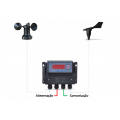 Kit Anemômetro Velocidade e Direção do Vento, com Indicador - Modelo KTFA130V20 - INSTRUFIBER