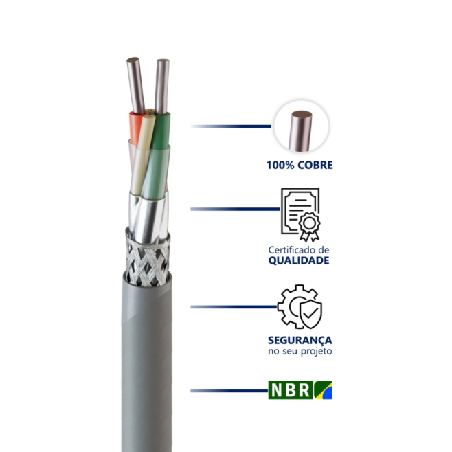 CABO PROFIBUS DP 1PX22 AWG CINZA - INSTRUFIBER