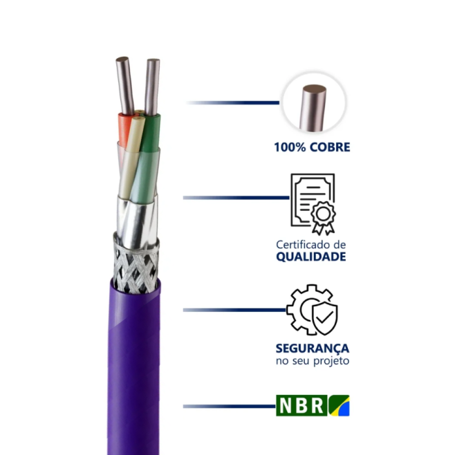 CABO PROFIBUS DP 1PX22 AWG LILAS - INSTRUFIBER