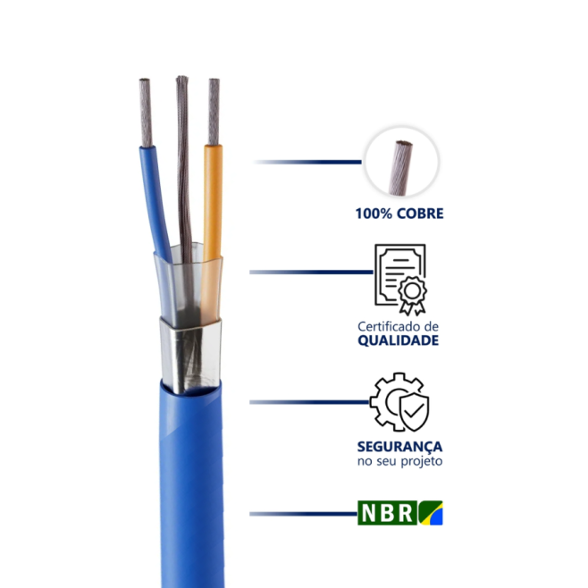 CABO PROFIBUS PA 1PX18 AWG AZUL BIC - INSTRUFIBER