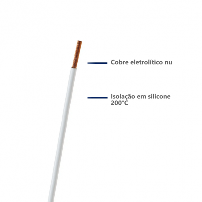 CABO SILICONE 16,00 MM² 200 GRAUS SEM FIBRA DE VIDRO BRANCO - INSTRUFIBER