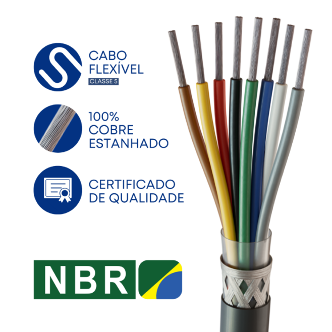 Cabo AFT 16x20 Awg Blindado em Malha de Cobre Estanhado Preto - INSTRUFIBER