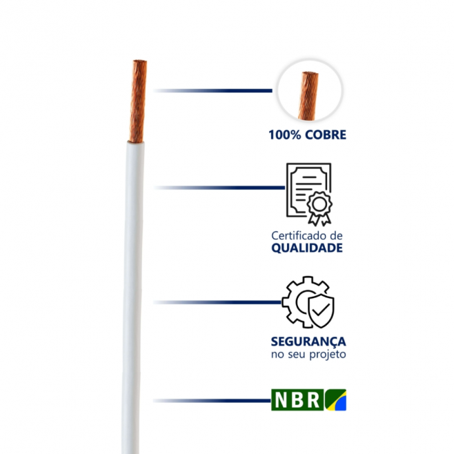 CABO SILICONE 1,50 MM² 200 GRAUS SEM FIBRA DE VIDRO BRANCO - INSTRUFIBER